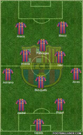 F.C. Barcelona Formation 2011