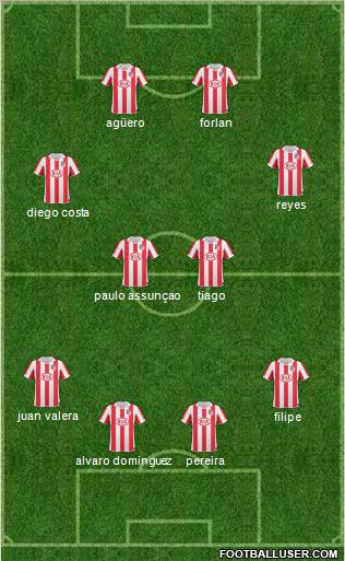 Atlético Madrid B Formation 2011