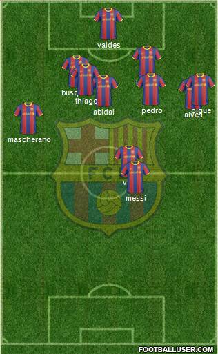 F.C. Barcelona Formation 2011