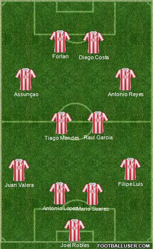 Atlético Madrid B Formation 2011