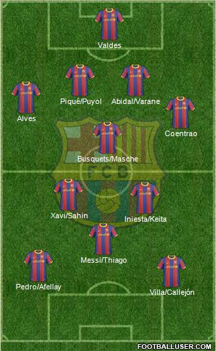 F.C. Barcelona Formation 2011