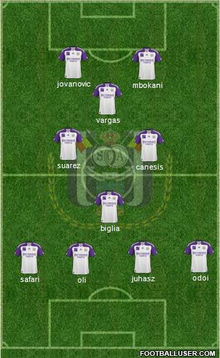 RSC Anderlecht Formation 2011