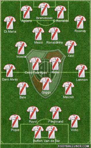 River Plate Formation 2011