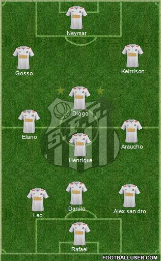 Santos FC Formation 2011