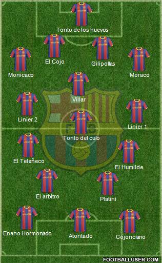 F.C. Barcelona Formation 2011