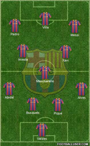 F.C. Barcelona Formation 2011