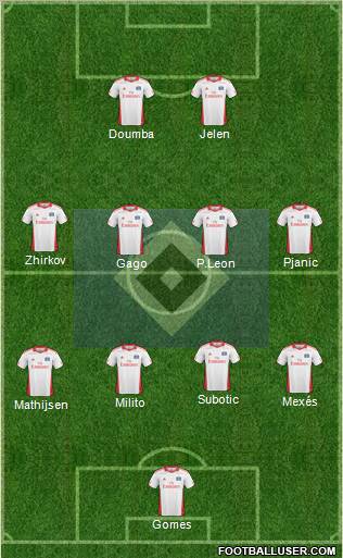 Hamburger SV Formation 2011