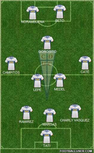 CD Universidad Católica Formation 2011