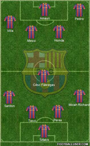 F.C. Barcelona Formation 2011