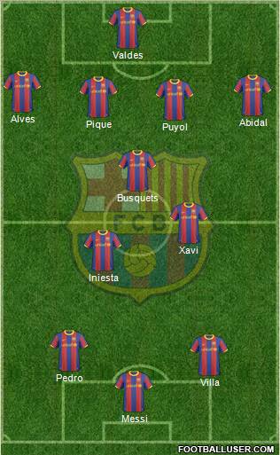 F.C. Barcelona Formation 2011