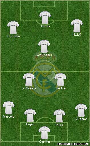 Real Madrid C.F. Formation 2011