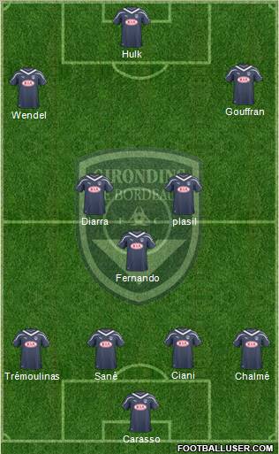 FC Girondins de Bordeaux Formation 2011