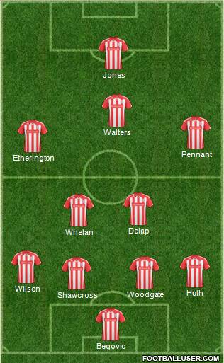 Stoke City Formation 2011