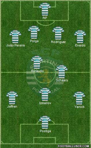 Sporting Clube de Portugal - SAD Formation 2011