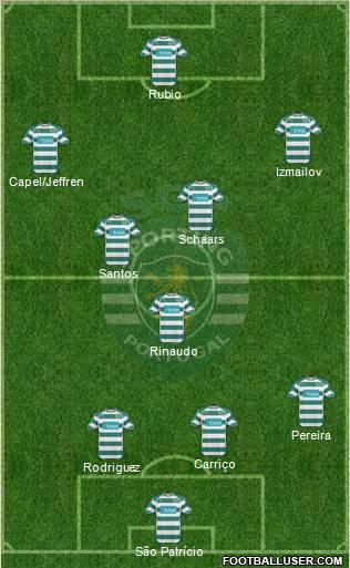 Sporting Clube de Portugal - SAD Formation 2011