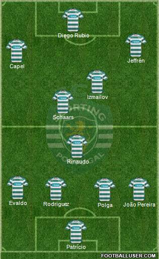 Sporting Clube de Portugal - SAD Formation 2011