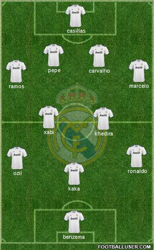 Real Madrid C.F. Formation 2011