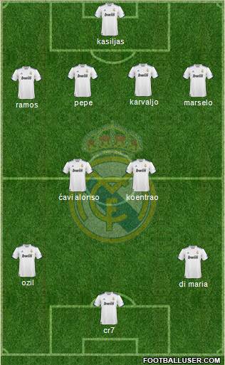 Real Madrid C.F. Formation 2011