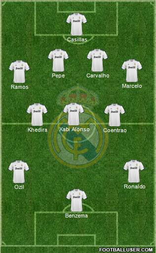 Real Madrid C.F. Formation 2011