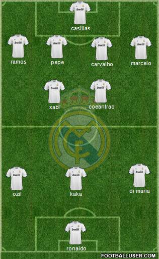 Real Madrid C.F. Formation 2011