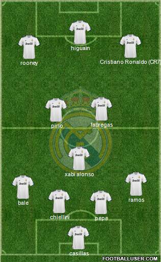 Real Madrid C.F. Formation 2011