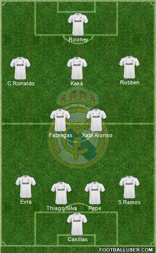 Real Madrid C.F. Formation 2011