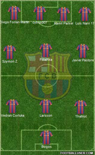 F.C. Barcelona Formation 2011