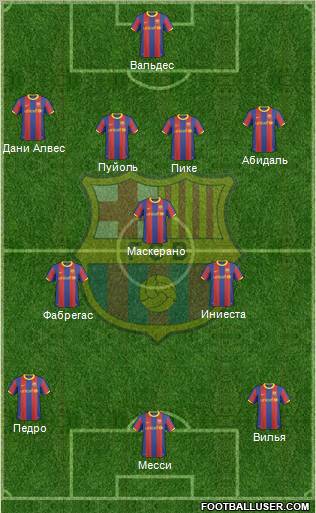 F.C. Barcelona Formation 2011