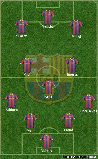 F.C. Barcelona Formation 2011