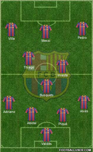 F.C. Barcelona Formation 2011