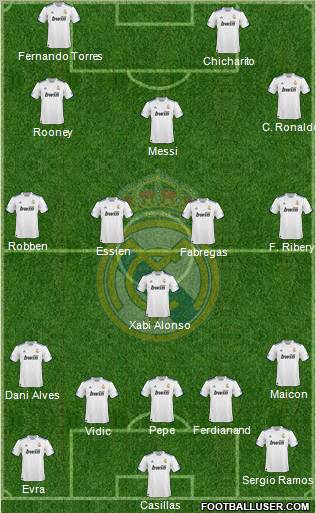 Real Madrid C.F. Formation 2011