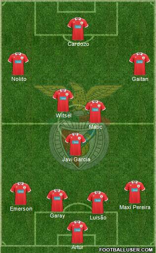 Sport Lisboa e Benfica - SAD Formation 2011