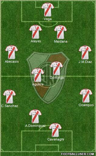 River Plate Formation 2011