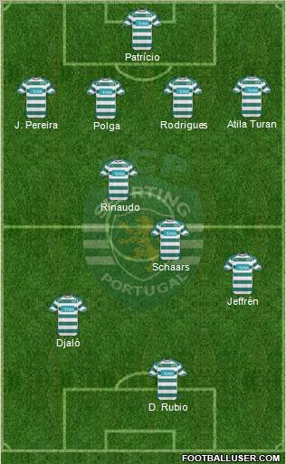 Sporting Clube de Portugal - SAD Formation 2011