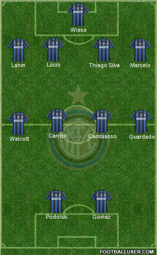 F.C. Internazionale Formation 2011