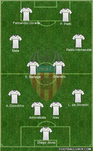 Valencia C.F., S.A.D. Formation 2011