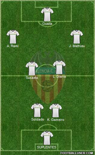 Valencia C.F., S.A.D. Formation 2011