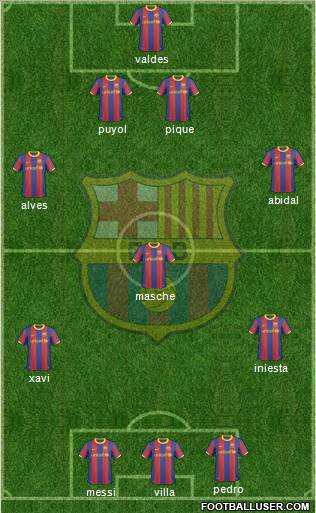 F.C. Barcelona Formation 2011