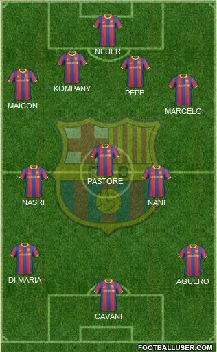 F.C. Barcelona Formation 2011