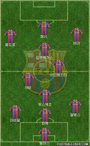 F.C. Barcelona Formation 2011