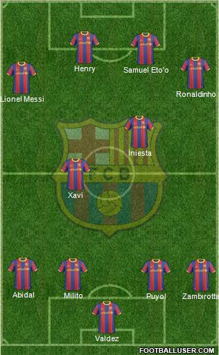 F.C. Barcelona Formation 2011