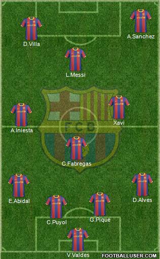 F.C. Barcelona Formation 2011