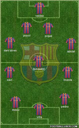 F.C. Barcelona Formation 2011