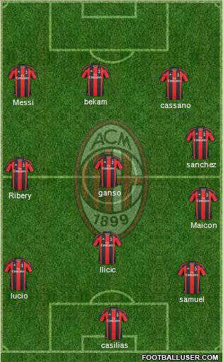 A.C. Milan Formation 2011