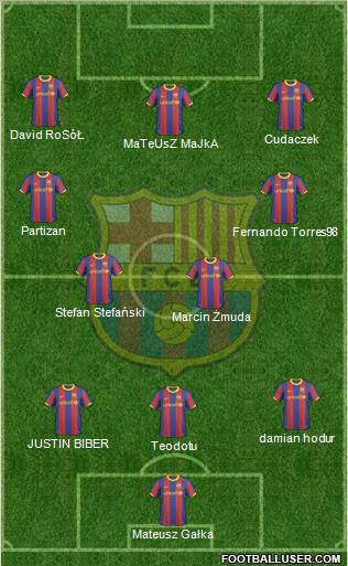 F.C. Barcelona Formation 2011