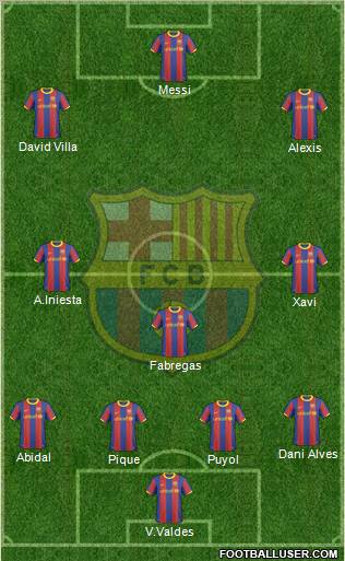 F.C. Barcelona Formation 2011