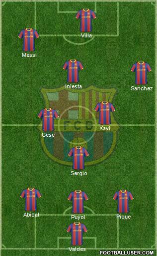 F.C. Barcelona Formation 2011