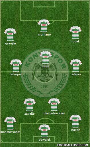 Konyaspor Formation 2011