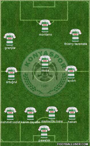 Konyaspor Formation 2011