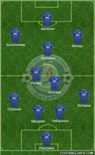 Dnipro Dnipropetrovsk Formation 2011